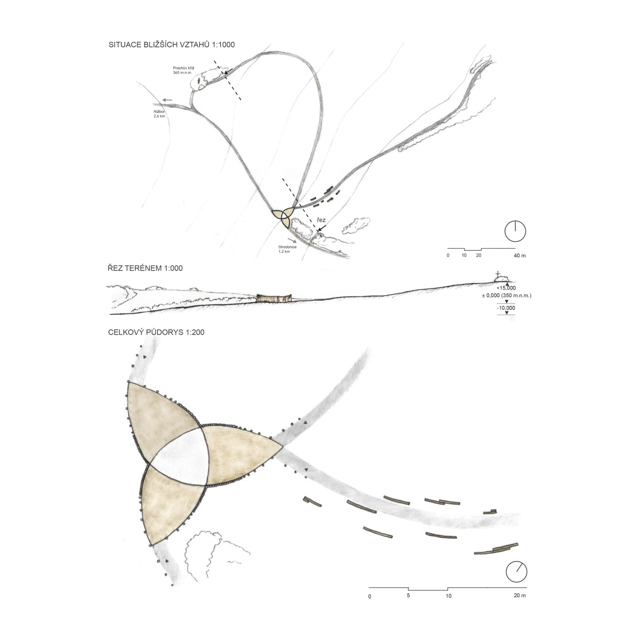 export projekt 1 3