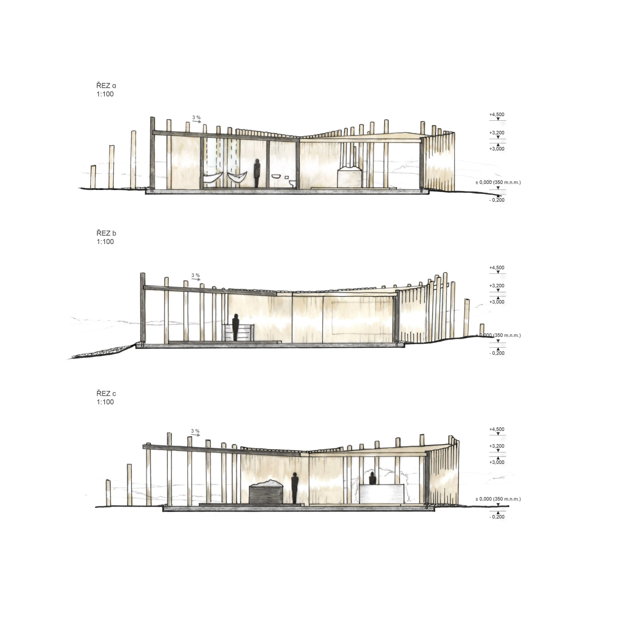 export projekt 1 6